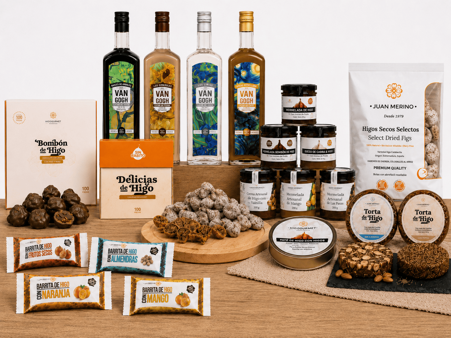Todos los Productos